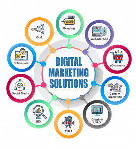 Digital Marketing Course